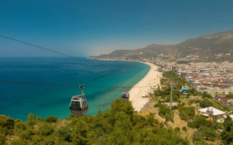 Antalya Hotel Transfers