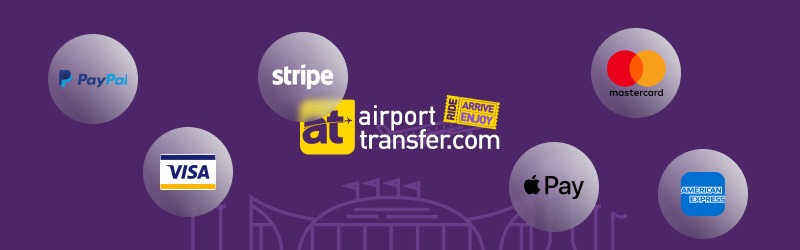 Berlin Airport to Potsdamer Platz