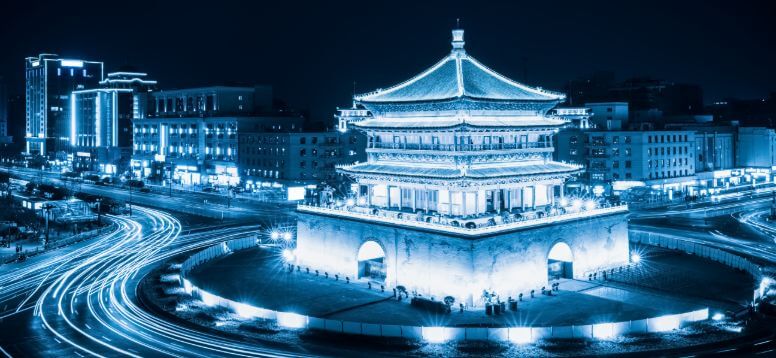 Things to Do in Beijing - 2022 Culture Trip